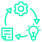 TurnKey-Personalized-Solution