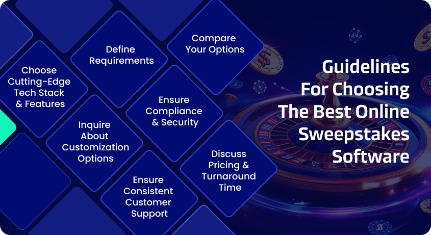 Guidelines-For-Choosing-The-Best-Online-Sweepstakes-Software